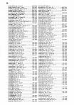 Landowners Index 027, Greene County 1975
